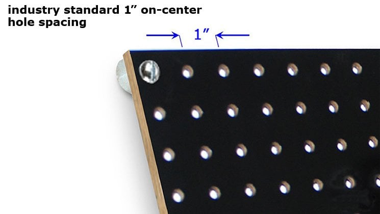 Industry Standard 1 inch On-center Hole Spacing 