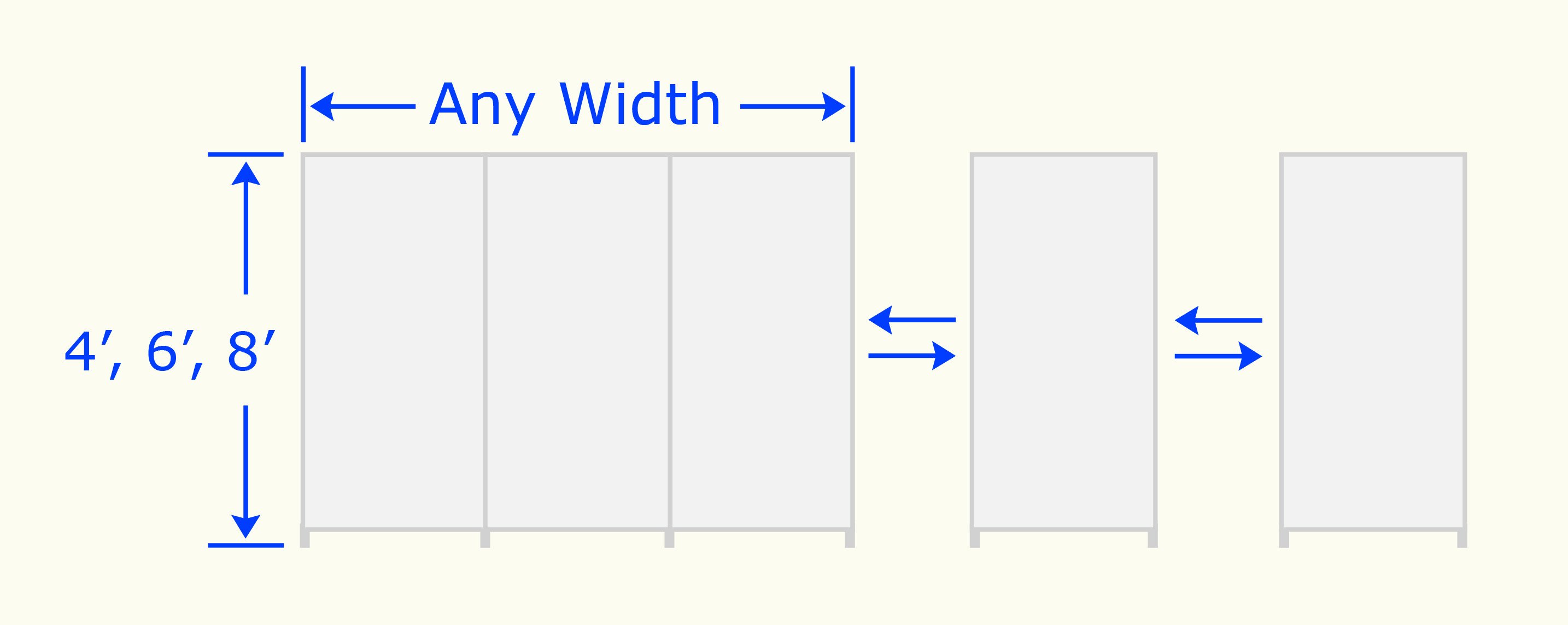 Continuous Wall Dimensions